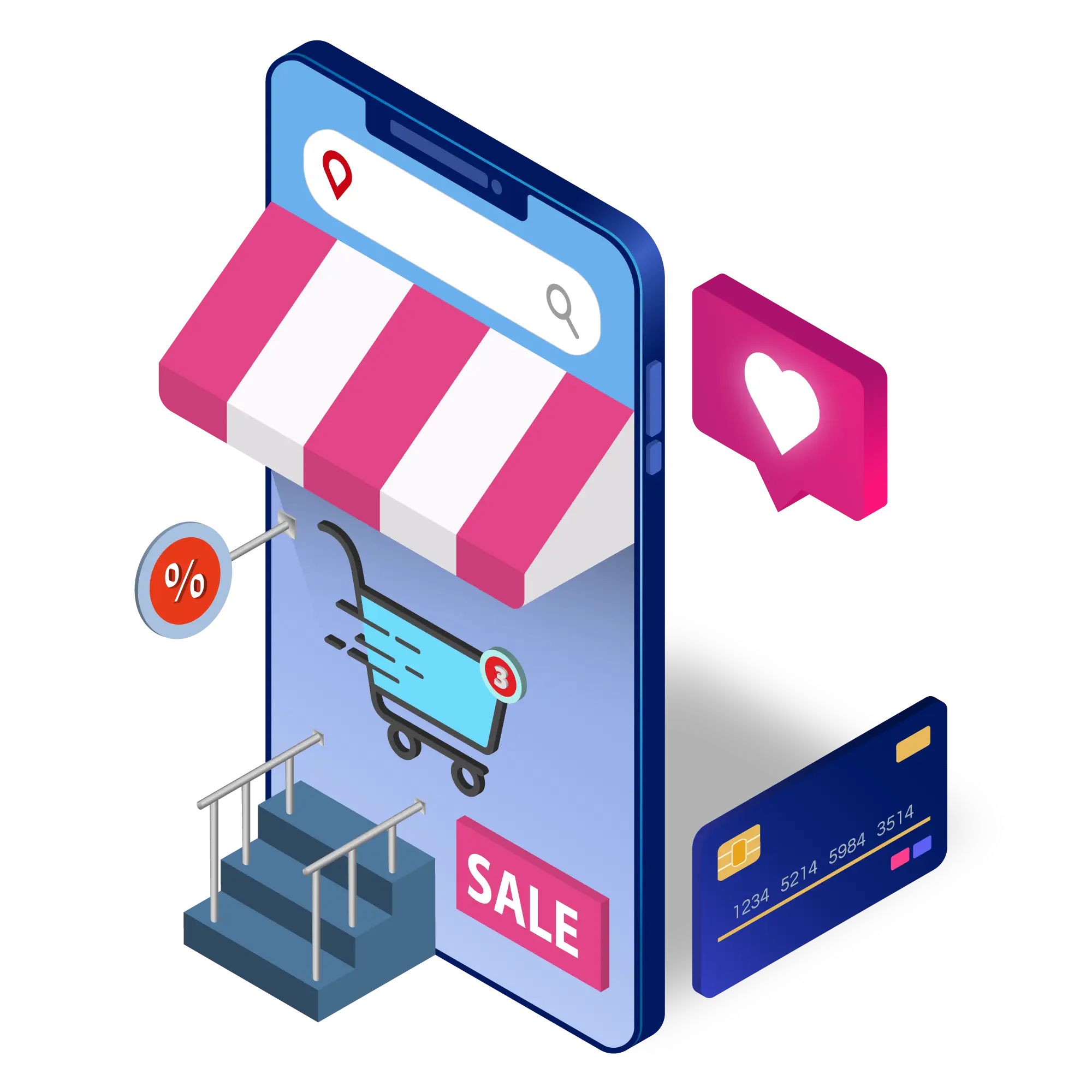 E-Ticaret İzmir